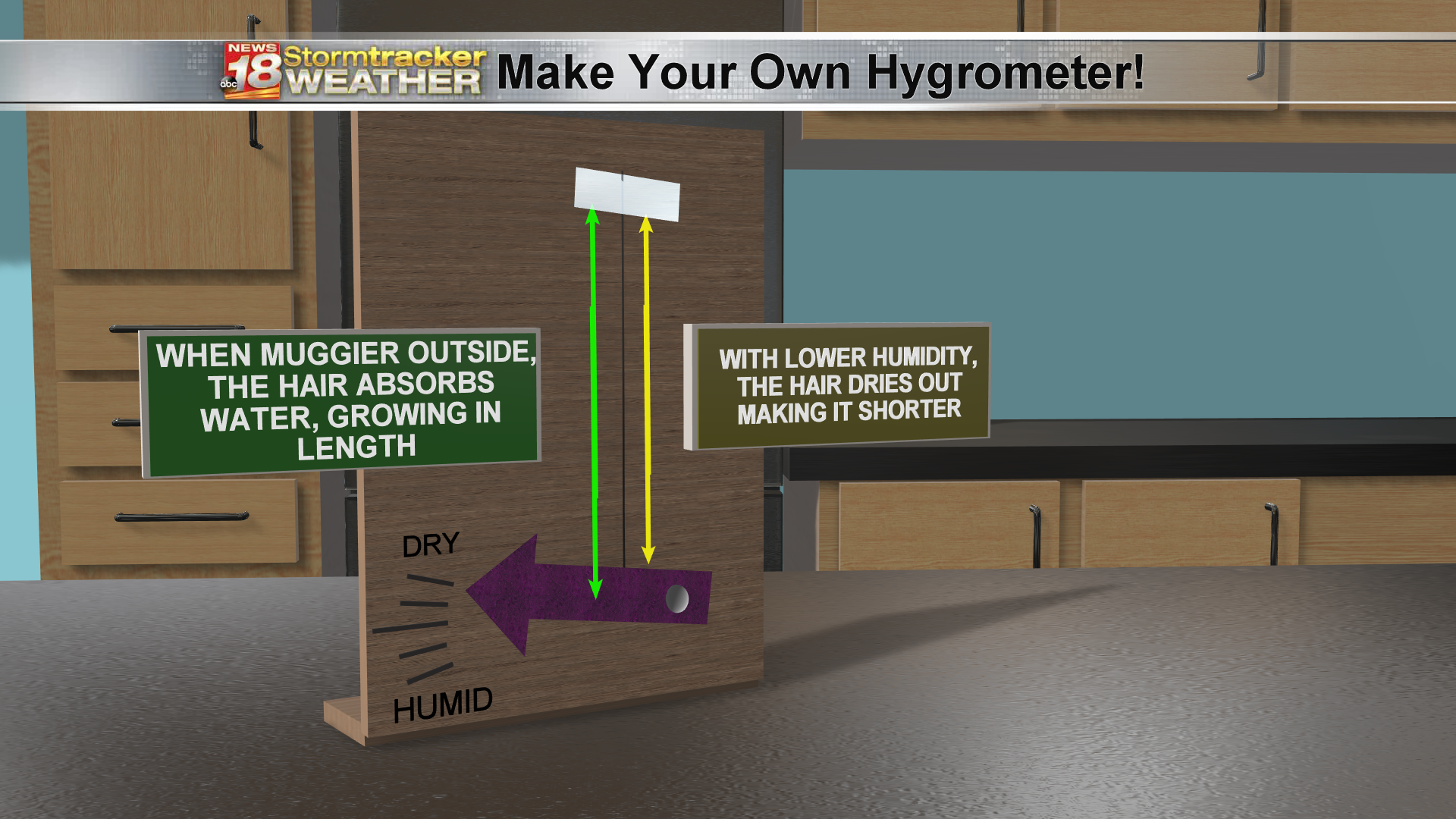 Weather-Experiments-Hygrometer5